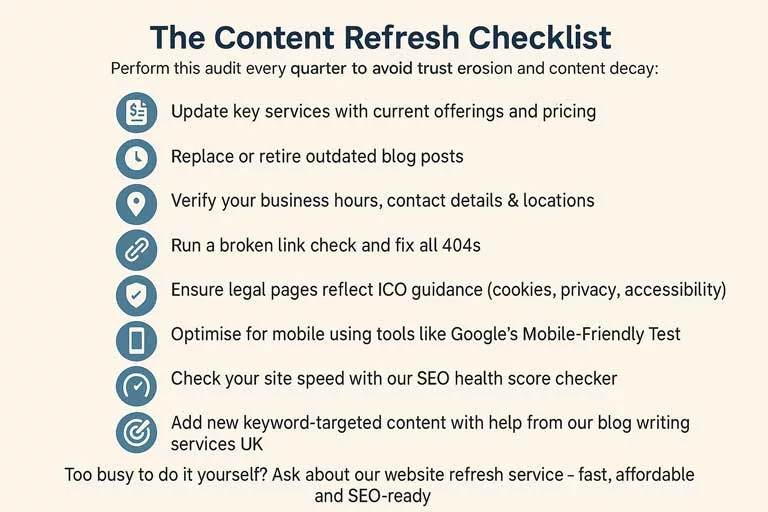 Content refresh checklist for small business websites, highlighting key steps to update outdated pages for better SEO, trust, and compliance.