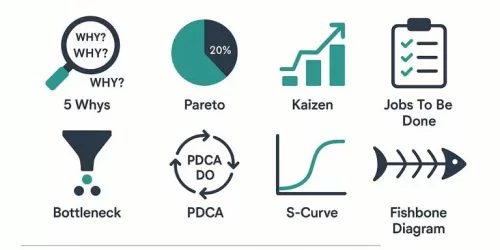 What SEO Can Learn from Industry and Engineering